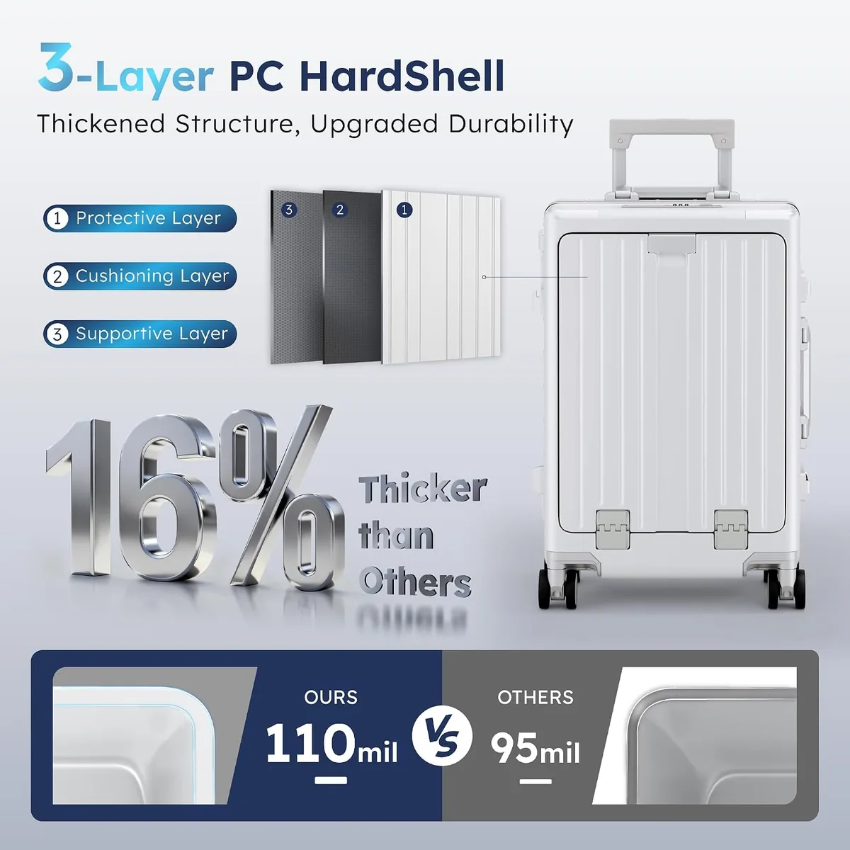 ALPHA CAMP 20 Inch Aluminum Frame Carry-On Luggage, Front Opening Hardside Carry on Suitcase with Quick-Access Front Compartment, Airline Approved with TSA Lock, USB&Type-C Ports, Cup Holder, Silver