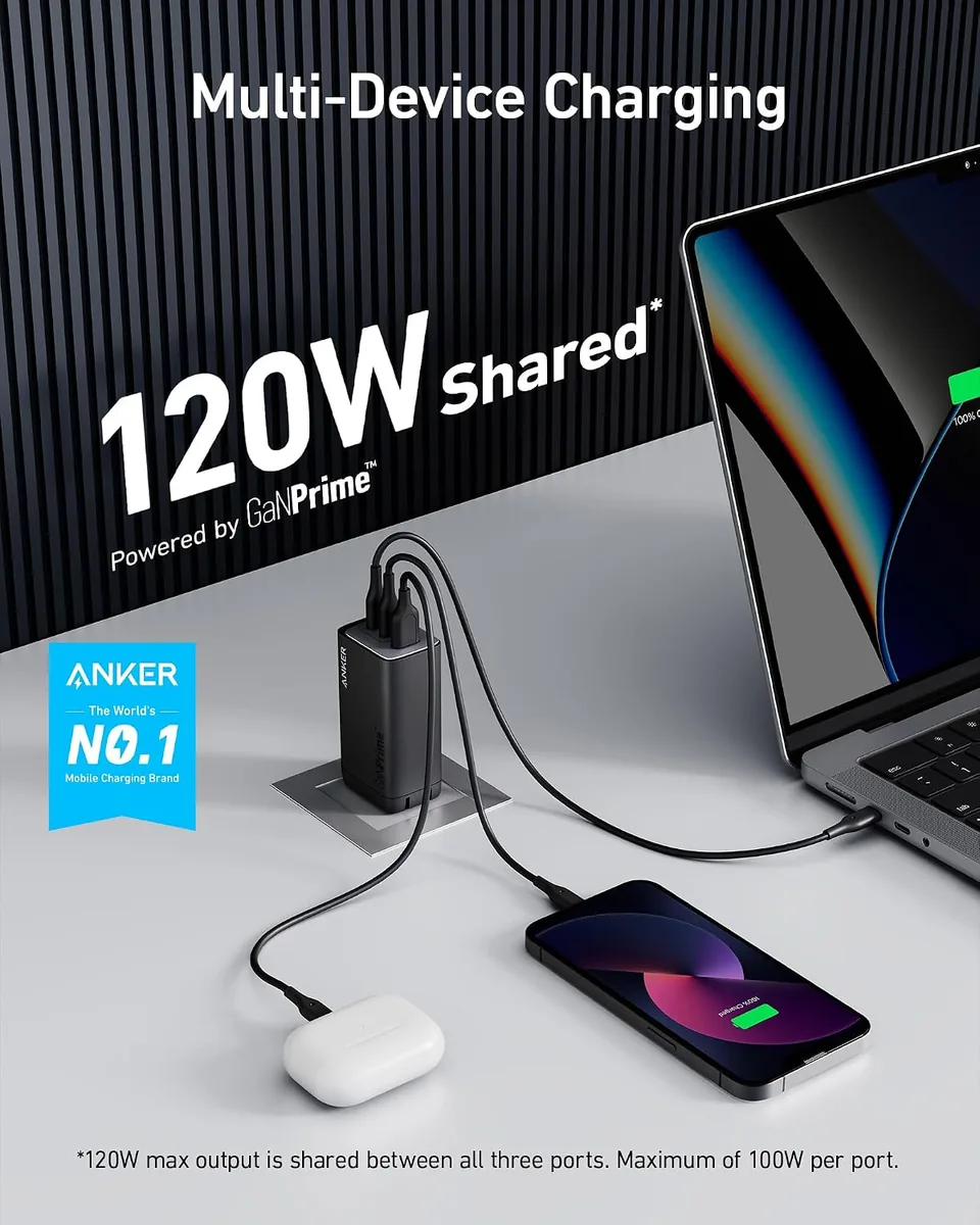 Anker 737 GaNPrime, 120W USB C Charger, PPS 3-Port Fast Compact Foldable Wall Charger for MacBook Pro/Air, iPad Pro, iPhone 16/Pro, Galaxy S22/S21, Dell XPS 13, Note 20/10+, and More Devices