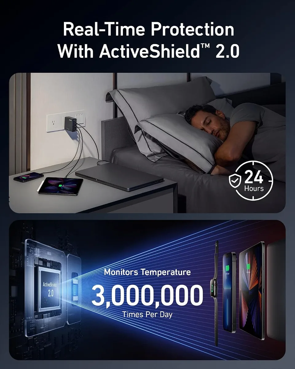 Anker 150W Max USB C Charger Block, 4-Port Compact Foldable GaN Charger for MacBook Pro/Air, iPhone 17/16 and More Series, Dell and More