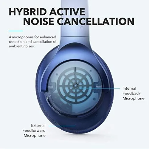Soundcore Anker Life Q20 Hybrid Active Noise Cancelling Headphones, Wireless Over Ear Bluetooth Headphones, 60H Playtime, Hi-Res Audio, Deep Bass, Memory Foam Ear Cups
