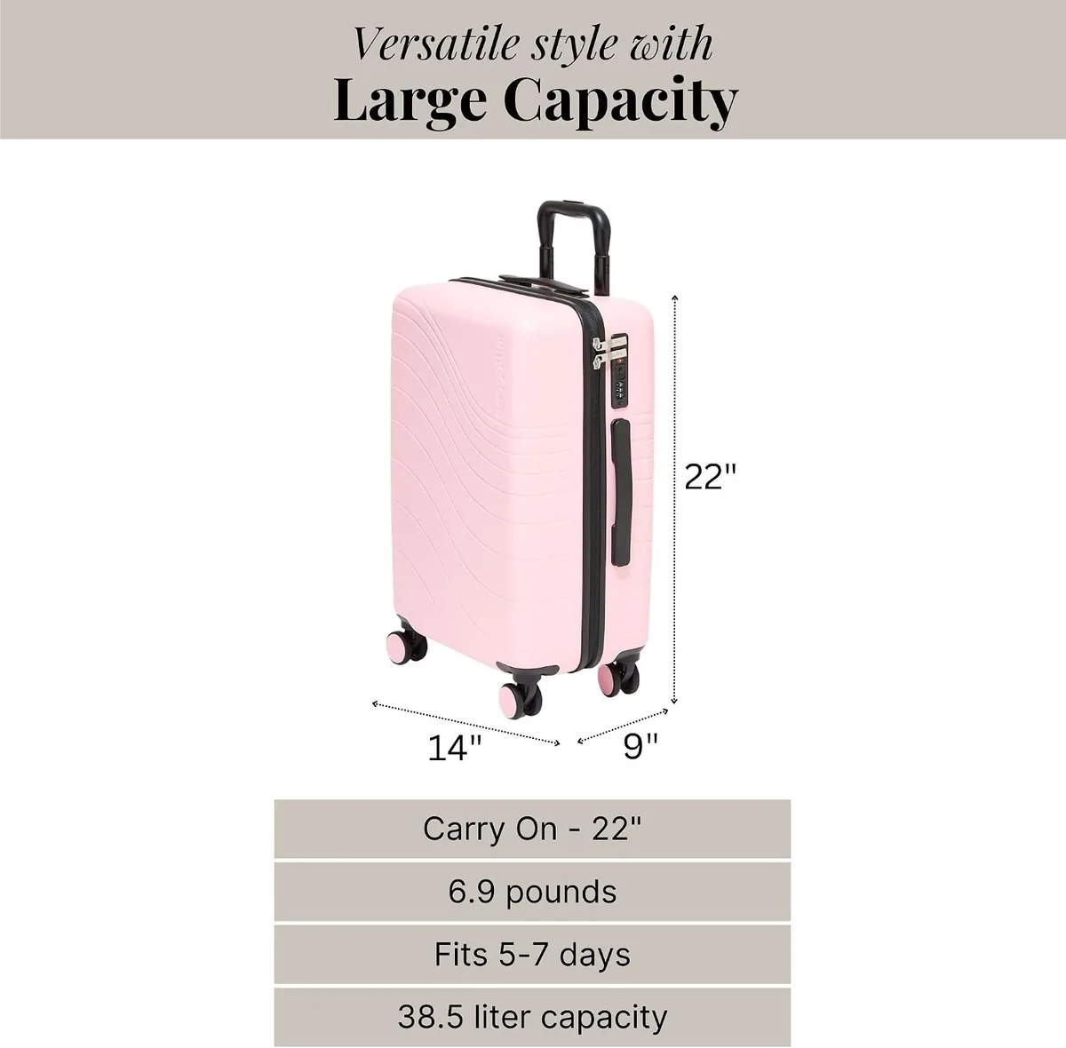 Baggallini Set Wave 22” 4 Wheel Hardside Carry-On Luggage - Lightweight Carry On Suitcase with Wheels