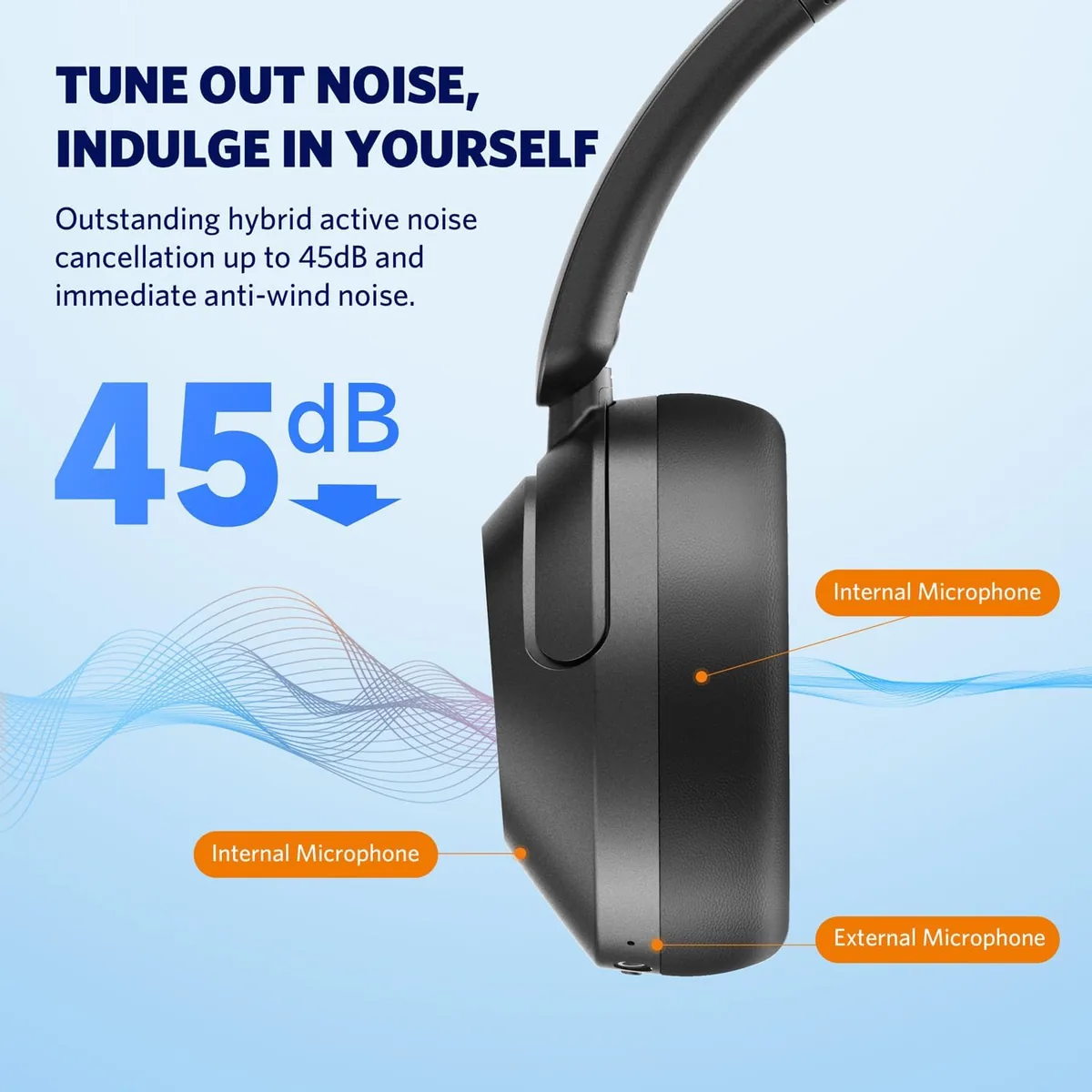 EarFun Wave Pro Active Noise Canceling Headphones, Wireless Over Ear Bluetooth Headphones, LDAC Hi-Res Sound, 5 Mics AI Clear Call, 80H Playtime, Multipoint Connection