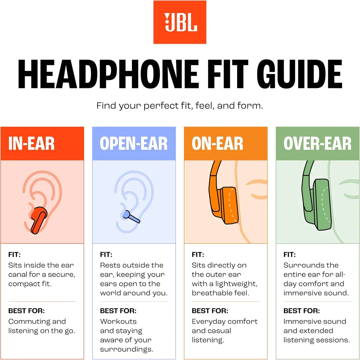 JBL Endurance Zone - True Wireless Open-Ear Sport Headphones with 4 mics for Crisp, Clear Calls, Water & dust Proof (IP68), and Up to 32 Hours of Playtime, Plus Speed Charge (Black/Grey)