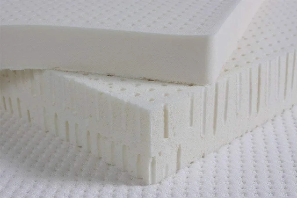 Latex for Less 3" Medium Mattress Topper| Luxurious Comfort and Support | Organic Certified Latex| Deep Rejuvenating Sleep | Made in The USA | Support for Shoulders, HIPS, Back and Knees| Queen