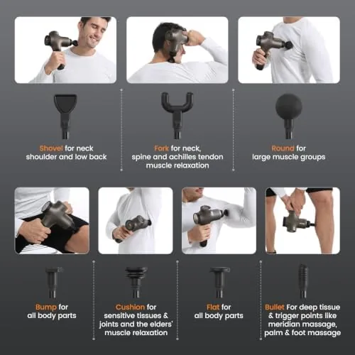 Mebak 3 Massage Gun, Massage Gun Deep Tissue for Athletes, Professional Muscle Percussion Massager, Massager for Shoulder Leg Back Body Pain Relief, Quiet Portable Sport Tool, Gifts for Him