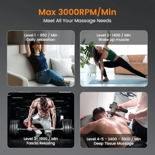 Mebak 3 Massage Gun, Massage Gun Deep Tissue for Athletes, Professional Muscle Percussion Massager, Massager for Shoulder Leg Back Body Pain Relief, Quiet Portable Sport Tool, Gifts for Him