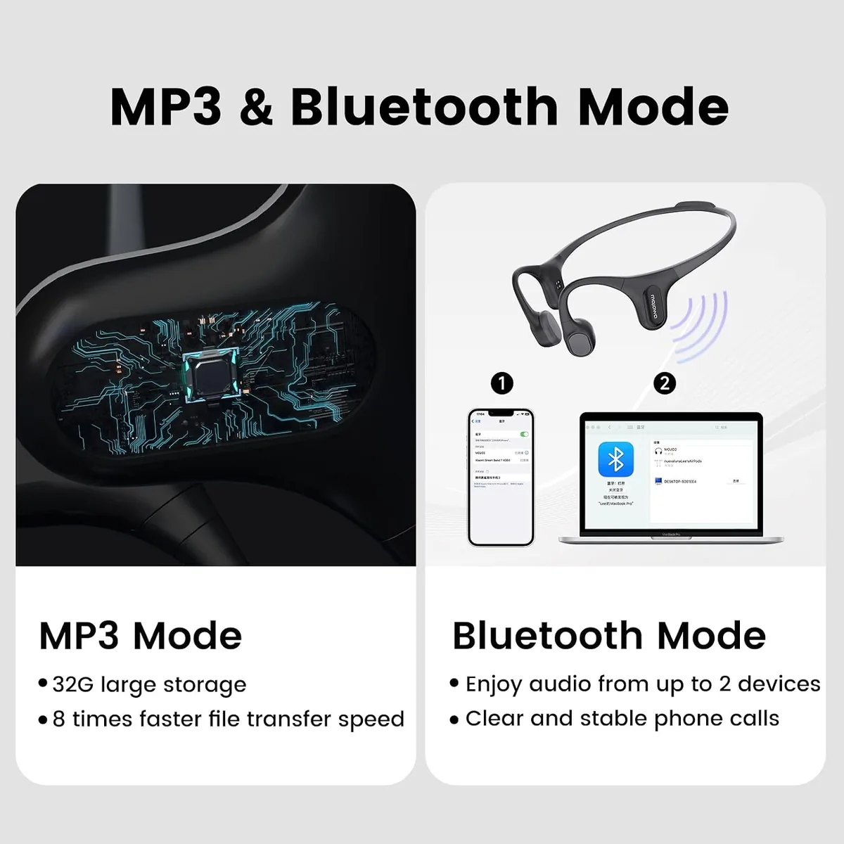 mojawa Run Plus Bone Conduction Headphones, Open-Ear Bluetooth Headphones, 32GB MP3 Player, IP68 Waterproof Swimming Earbuds, Deep Bass, Secure Fit for Running, Gym and Daily Use, Black