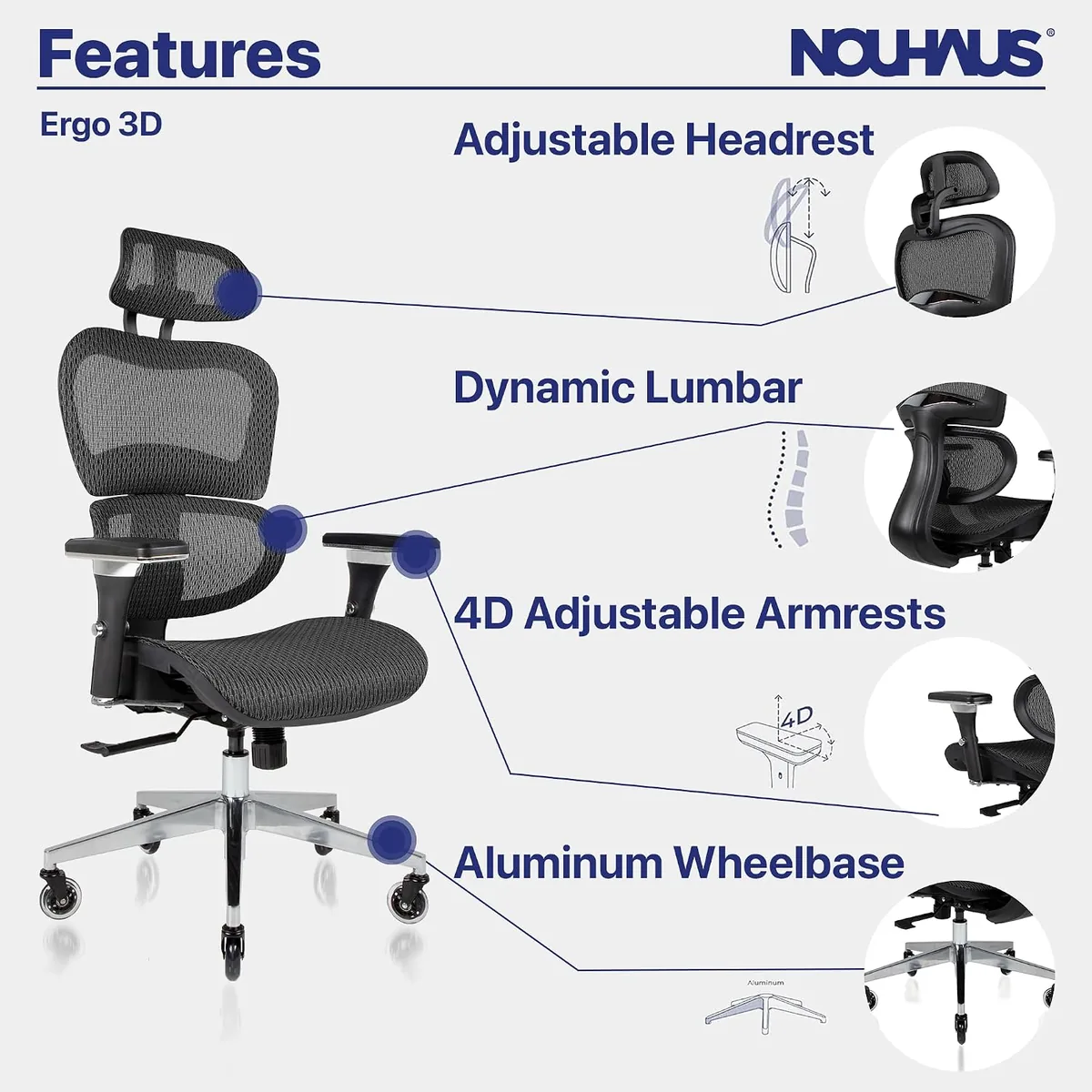 Nouhaus Ergo3D Ergonomic Office Chair Lumbar Support Mesh Office Chair with 4D Adjustable Armrest, Adjustable Headrest and Wheels, Mesh High Back Home Office Desk Chairs(Black)