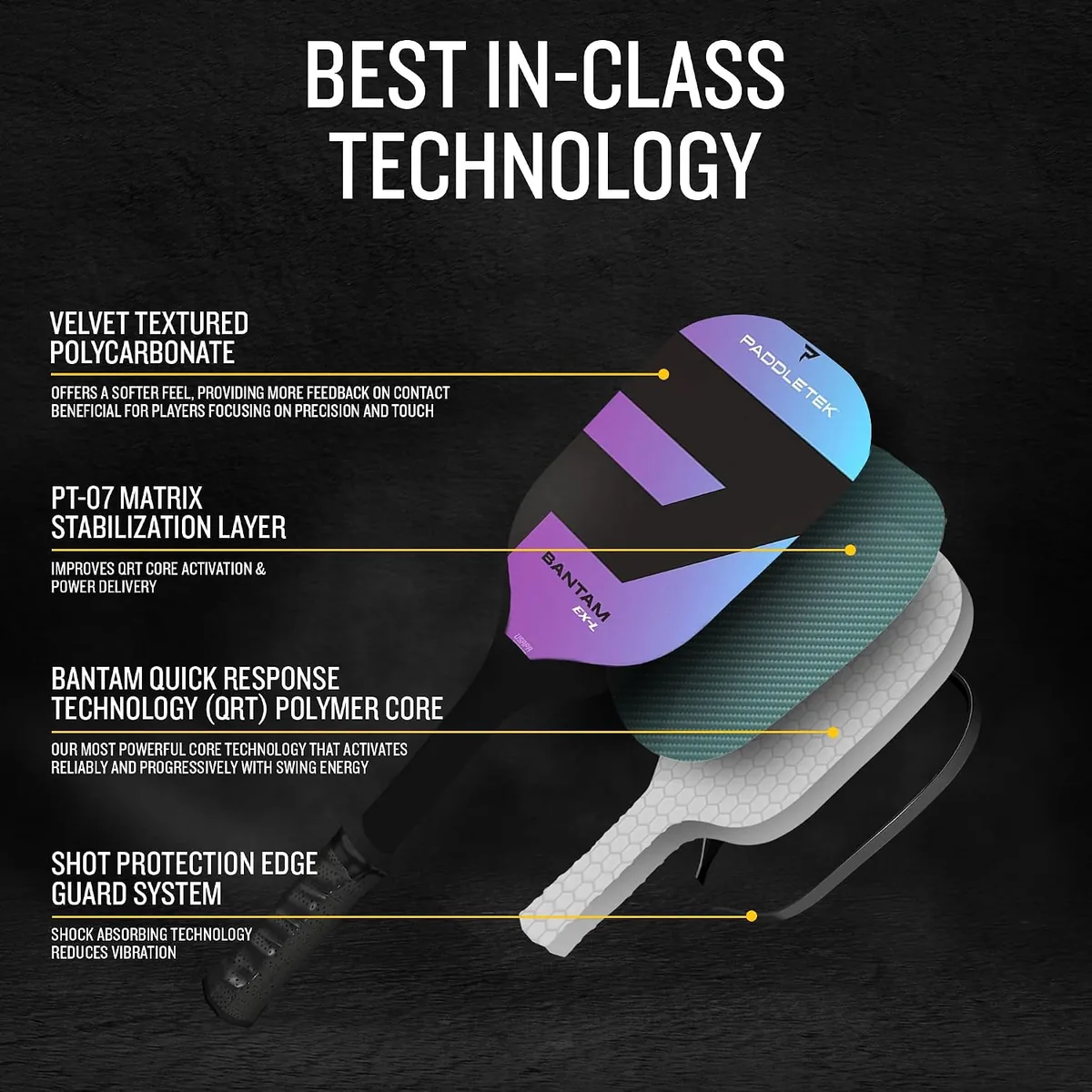 Paddletek Bantam EX-L Pickleball Paddle | Professional Pickleball Paddles with Honeycomb Core, Polycarbonate Surface, Bantom PolyCore & High Tack Performance Grip | USAPA Approved - Aurora Purple