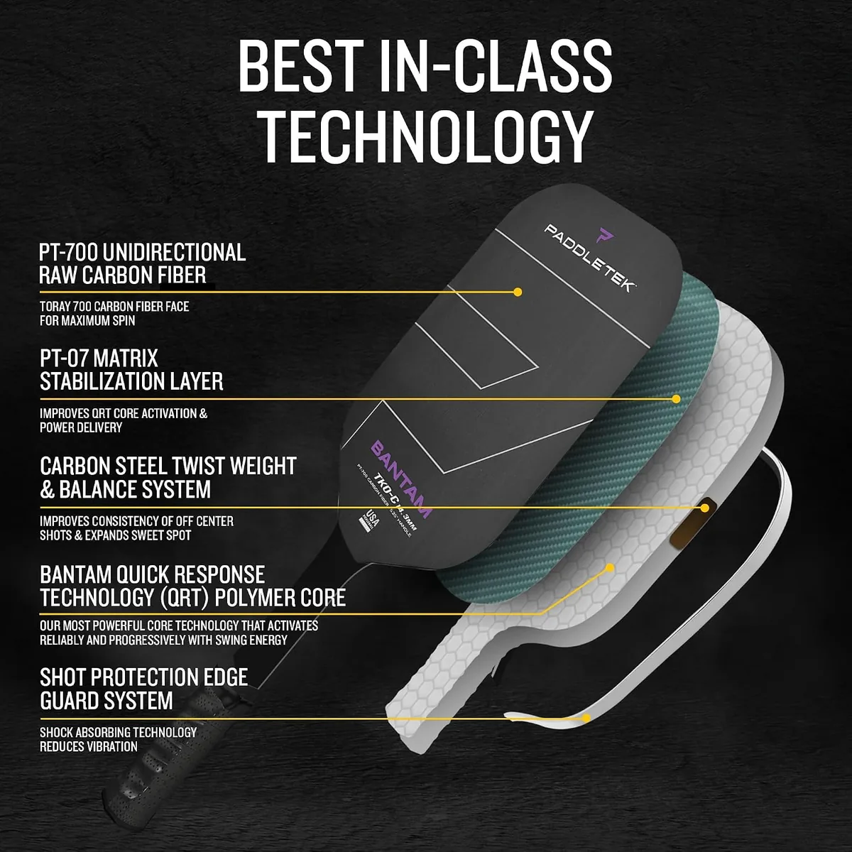 Paddletek Bantam TKO-C 14.3mm Pickleball Paddles with Polymer Honeycomb Core - Unidirectional Carbon Fiber – Torsional Weighting & High Tack Performance Grip - USAPA Approved - 5.25 Inch Handle