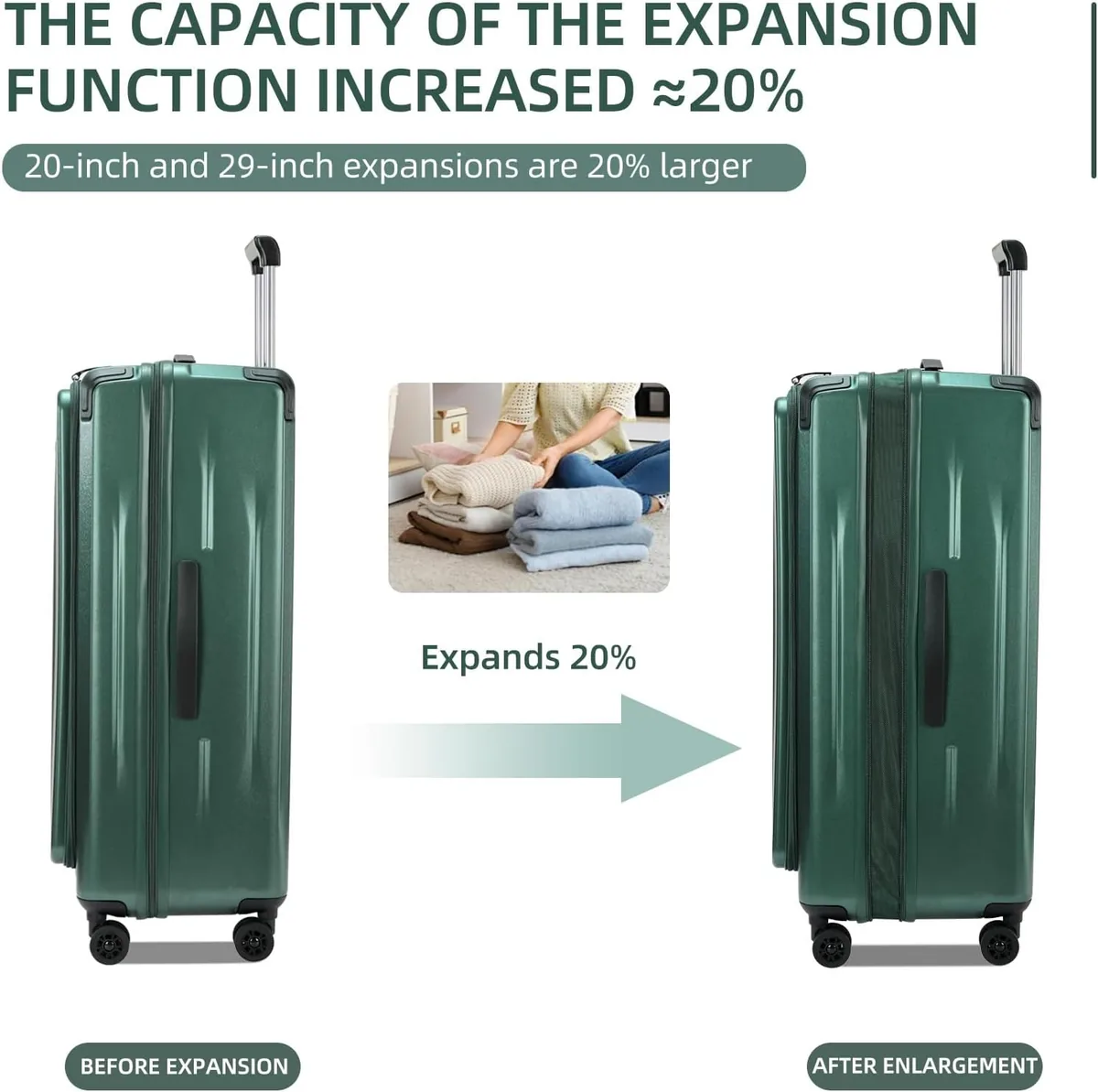 Premium Carry On Luggage, 20 Inch Top Opening Aluminum Frame Lightweight Airline Approved ABS+PC Hard Shell Suitcases with Silent Wheels, TSA Lock, Front Pocket and Wet-dry Separated Six-piece Set