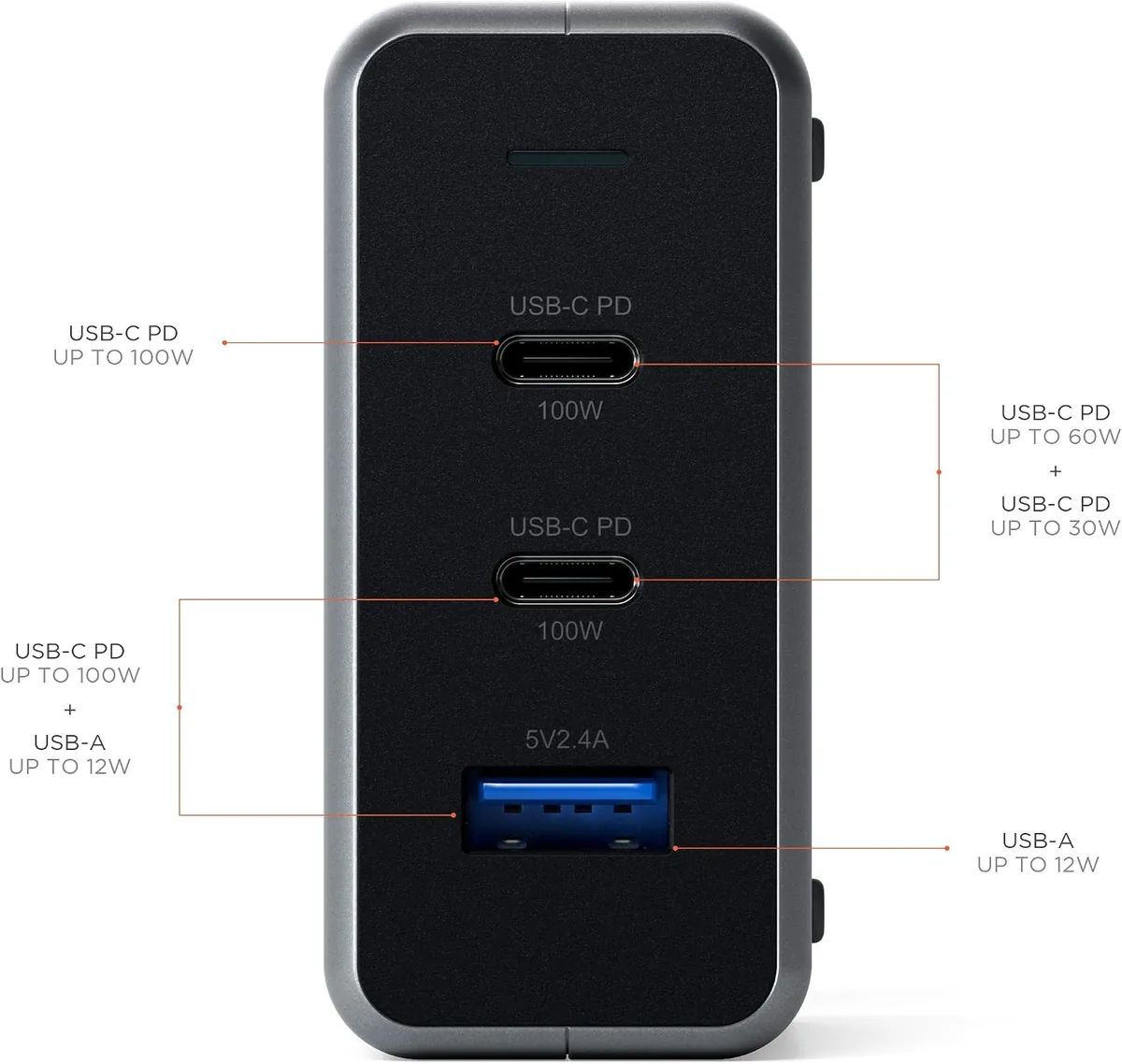 Satechi 100W USB C PD Compact GaN Charging Station – Compatible with MacBook Air/Pro/Neo, iPad Air/Pro, iPhone 17 to 12 Series, AirPods, Apple Watch, Android, Windows