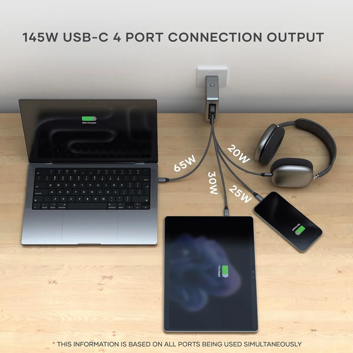Satechi 145W GaN Travel Charger, 4-Port GaN USB C Charger, 2 USB-C PD 3.1, Fast Charging Travel Station for Laptop, for MacBook Air/Pro/Neo, iPad Air/Pro, iPhone 17 to 12 Series, Android, Windows