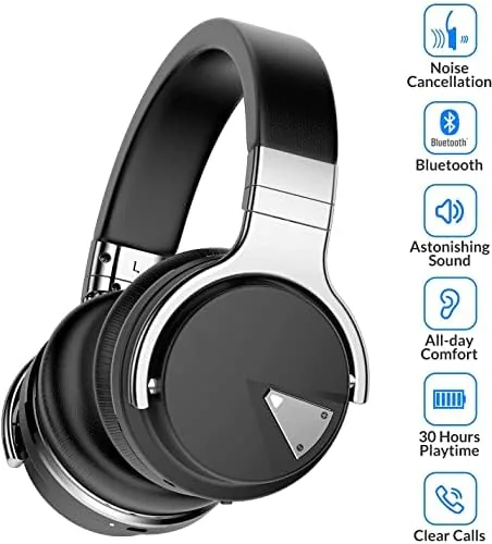 Silensys E7 Active Noise Cancelling Headphones