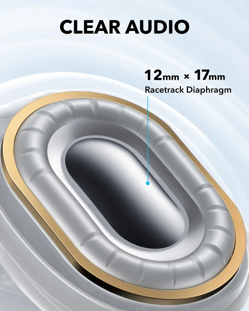 Soundcore C40i by Anker, Open-Ear Earbuds, Clip-On Headphones, Flexible Joint Design, Button Controls, Lightweight Comfort, Stable Fit with Attachable Ear Grips, Expansive Drivers for Clear Sound