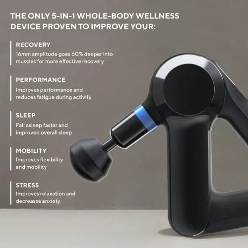 Theragun Elite Bluetooth Massage Gun - Ultra-Quiet Percussion Massager for Pain Relief in Neck, Back, Leg, Hand, Shoulder and Body