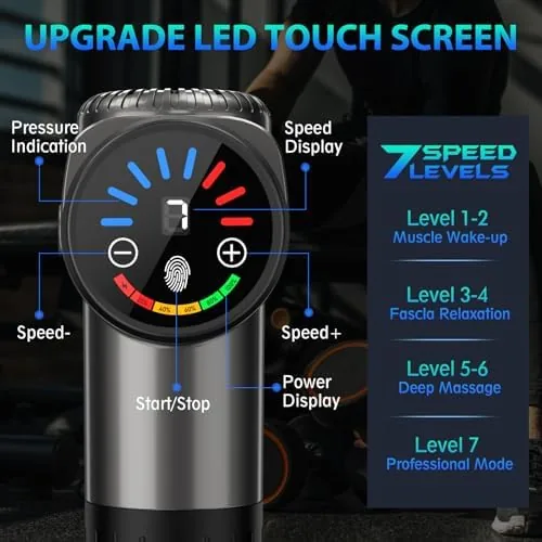 TOLOCO Massage Gun, Deep Tissue Back Massage for Athletes for Pain Relief, Percussion Massager with 10 Massages Heads & Silent Brushless Motor, Fathers Day Dad Gifts, Grey