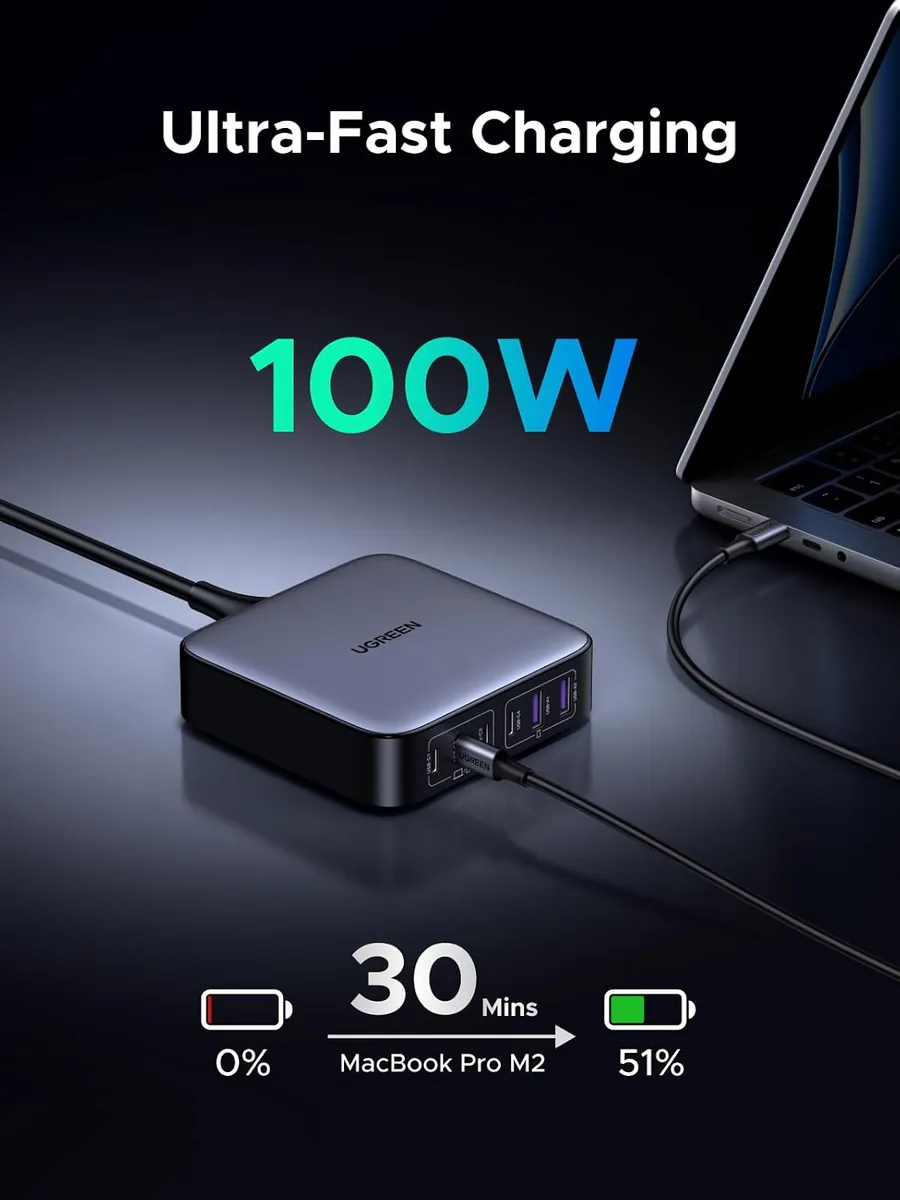 UGREEN Nexode 200W GaN USB C Charging Station, 6-Port Desktop Charger for MacBook Pro/Air, iPad Pro/Air, iPhone 17/16/15 Series, Galaxy S25/S24 Ultra, Pixel 10/9, Steam Deck
