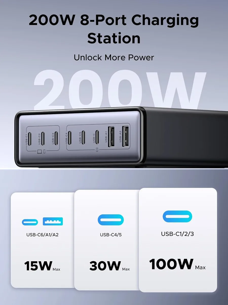 UGREEN Nexode 200W GaN USB C Charging Station, 8-Port Desktop Charger with PD 100W for MacBook Pro 16"/Air, Dell XPS, iPad Pro, iPhone 17/16/15, Galaxy S25/S24, Pixel 10/9