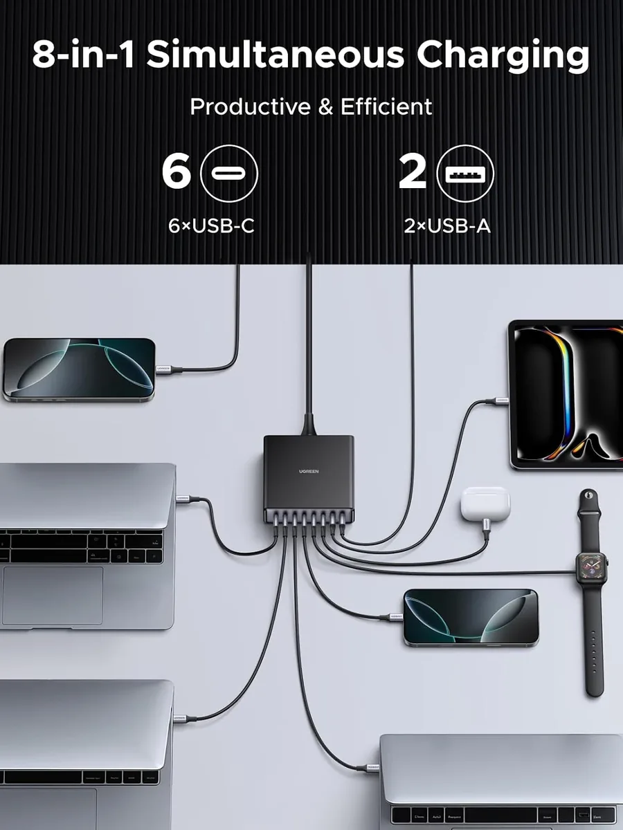 UGREEN Nexode 200W GaN USB C Charging Station, 8-Port Desktop Charger with PD 100W for MacBook Pro 16"/Air, Dell XPS, iPad Pro, iPhone 17/16/15, Galaxy S25/S24, Pixel 10/9