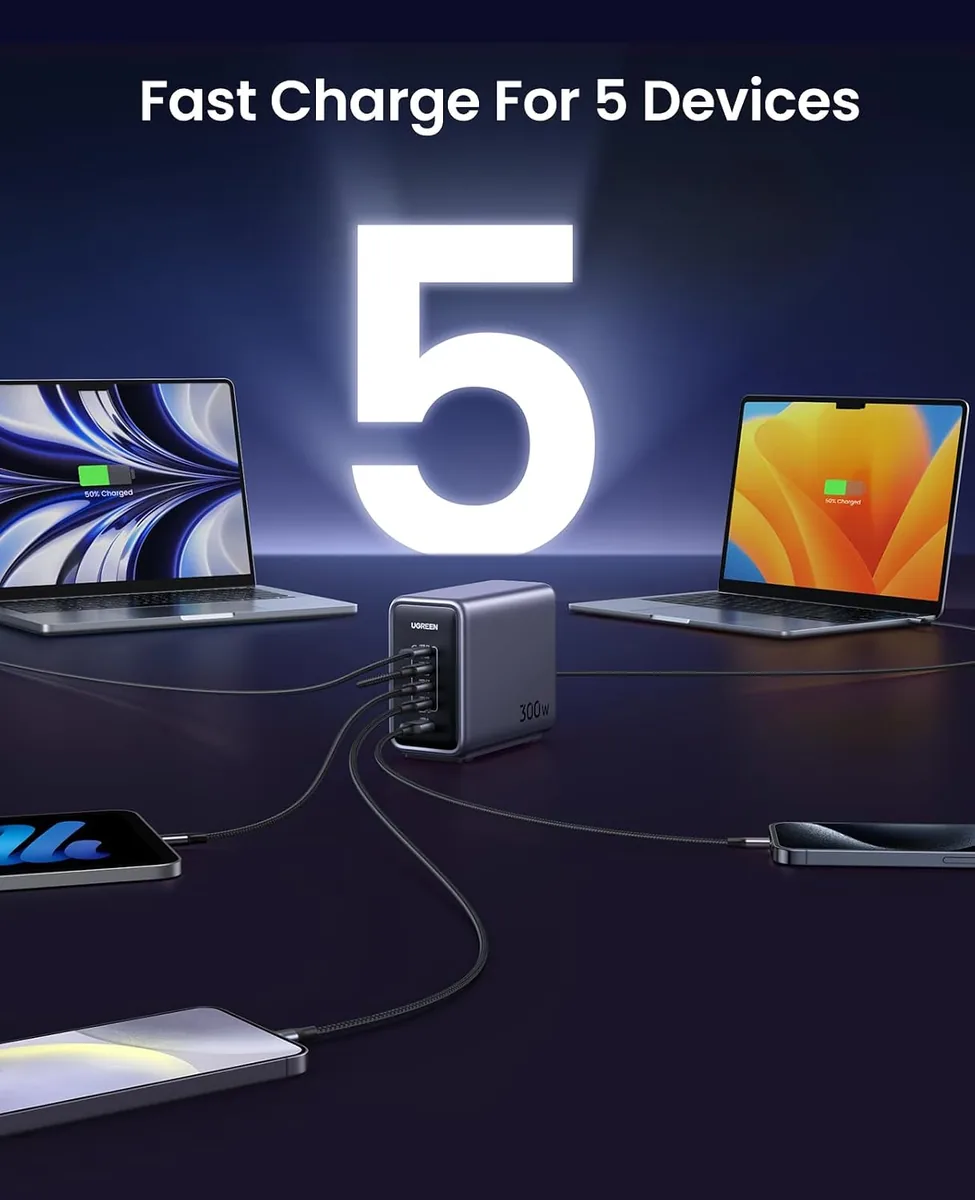 UGREEN Nexode 300W GaN Charging Station, 5-Port 140W Max Desktop Charger Compatible with MacBook Pro/Air/Neo, Dell XPS, iPhone 17/16/15, Galaxy S26/S25/S24, Pixel 10/9, iPad Air/Pro, Steam Deck