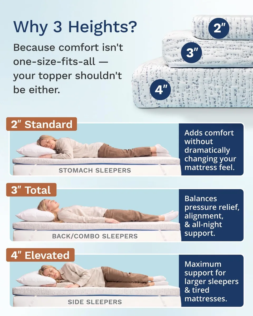 ViscoSoft 3 Inch Memory Foam Mattress Topper Queen - Select High Density Ventilated Mattress Pad - Premium Removable Rayon Cover