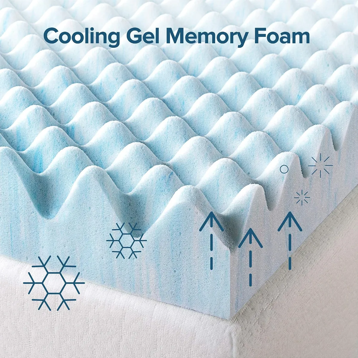 ZINUS 3 Inch Swirl Gel Cooling Memory Foam Mattress Topper, Cooling Airflow Design, CertiPUR-US Certified, Full